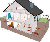 radon